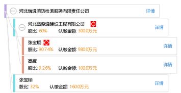 河北瑞通消防檢測服務有限責任公司